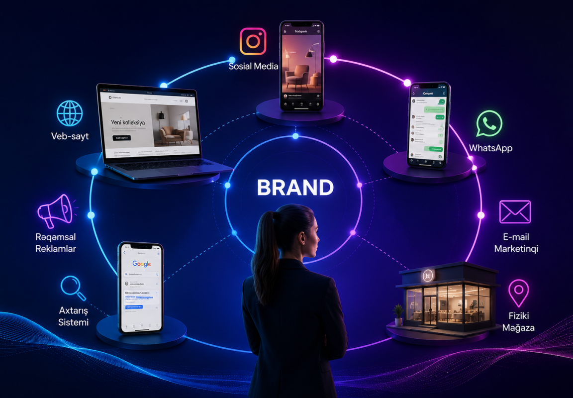 omnichannel omnichannel