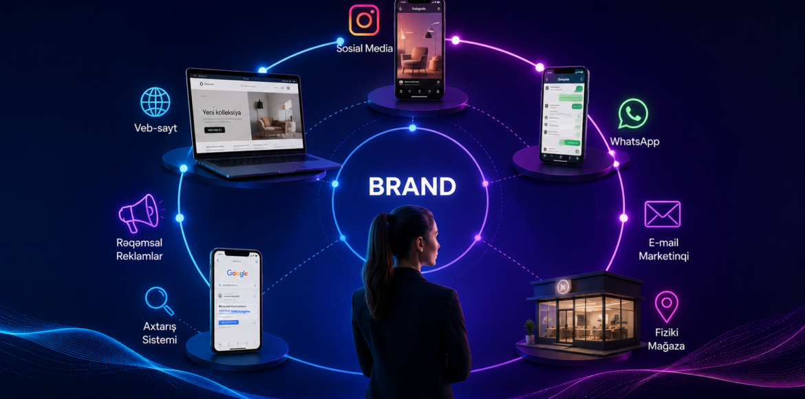 omnichannel