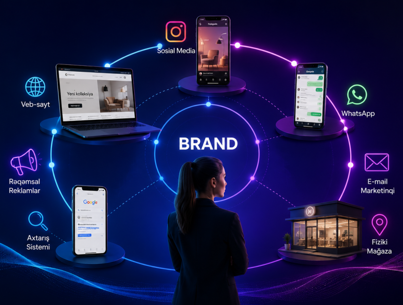 omnichannel omnichannel